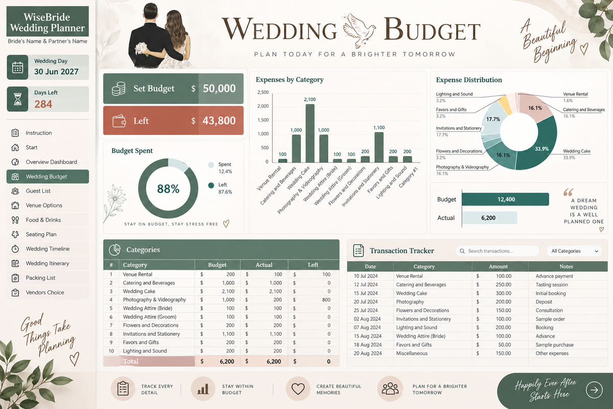 WiseBride Wedding Planner — Budget-Friendly & More