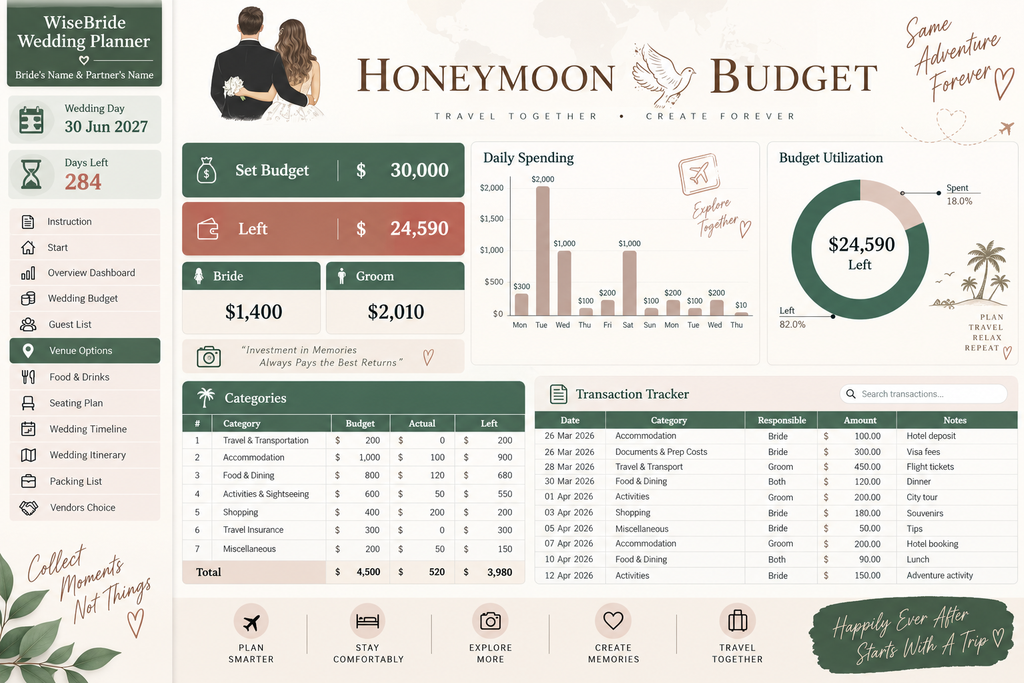 WiseBride Wedding Planner — Budget-Friendly & More